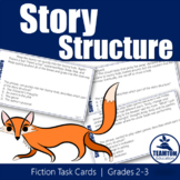 Story Structure Task Cards 1 (Character, Setting, Plot)