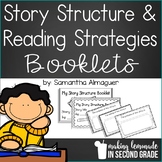 Reading Comprehension Activities, Story Structure Activiti