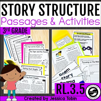 Preview of Text Structure in Stories Poetry Drama RL.3.5 3rd Grade Reading Passages & Unit