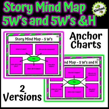 Preview of Story Writing Mind Map Graphic Organizers (5W's and 5Ws & H)