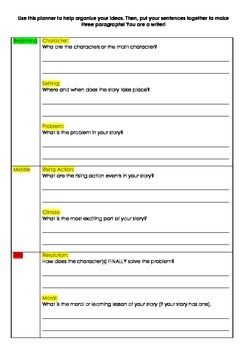 Preview of Story Writing Planner for Beginner or Reluctant Writers