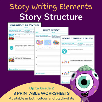 Preview of Story Writing - Story Structure (7-year-olds)