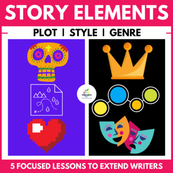 Preview of Story Elements Creative Writing Unit | Theme, Plot & Genre in Narrative Writing