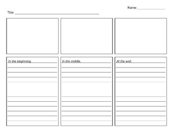 Story map and retell graphic organizers for grade 1-3 by Funtabulous