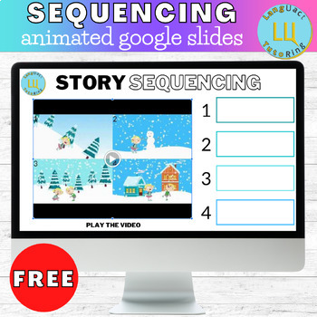 Preview of Free Story sequencing animated Google slides 2