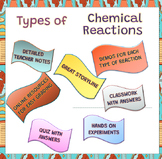 StoryTime...Oh My! Types of Chemical Reactions