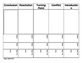 Storyboard Soundtrack Rubric ANY BOOK