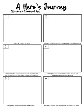 Preview of Storyboard Template: A Hero's Journey