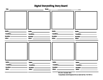 Preview of Storyboard for Photostory/MovieMaker/iMovie