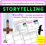 Storytelling Lesson and Activities | Readers Theater Scrip