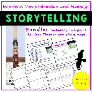 Preview of Storytelling Lesson and Activities | Readers Theater Script, Story Maps & More