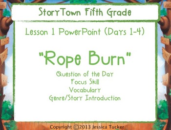 Preview of Storytown Grade 5 Lesson 1 "Rope Burn" Weekly PowerPoint