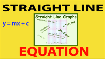 Preview of Straight Line Equation y = mx + c