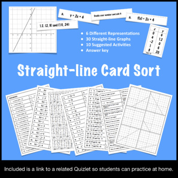 Preview of Straight-line Card Sort