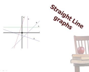 Preview of Straight line graphs