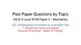 AS & A Level 9709 Mechanics - Topical Questions: Straight-