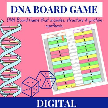 Preview of Strand Up! DNA Structure, Replication, and Protein Synthesis Review Board Game!