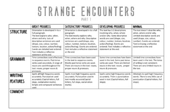 a strange encounter essay 120 words