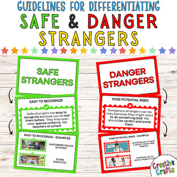 Preview of Stranger Danger Social Story: Safe & Danger Strangers Guidelines