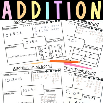 Preview of Addition Strategy Mats Ten Frames Fact Families Part Part Whole Commutative Law