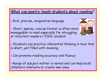 Strategies for Incorporating Poetry in Activities For Elementary Students