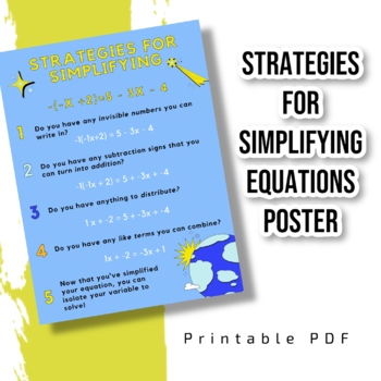 Preview of Strategies for Simplifying Equations Poster