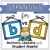 Strategies for b vs. d! Help Students Learn the Difference!
