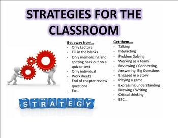 Preview of Strategies for the Interactive UBD Classroom