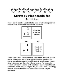 Preview of Strategy Flashcards for Addition
