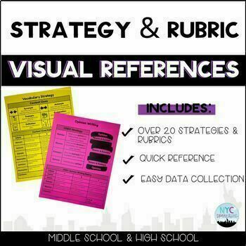 Preview of Strategy & Rubric: Writing, Reading, Speaking, Note Taking, Vocab, Thinking