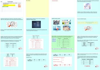 Preview of Stratified Sampling - Maths GCSE ActivInspire Lesson