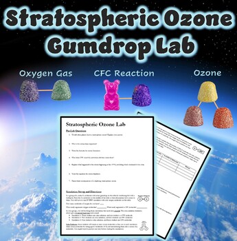 Preview of Stratospheric Ozone Layer Gumdrop Simulation Lab Activity