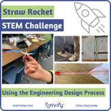 Straw Rocket STEM Challenge (Forces & Motion, Variables)