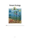 Stream Study Project: An Outdoor Ecology Unit