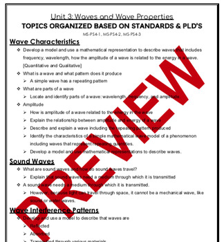 Preview of Streamlined Standards Guide for Educators - NYSSLS Waves Unit 4