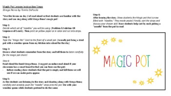 PXL 20230507 065815242 : Magic pot : Free Download, Borrow, and