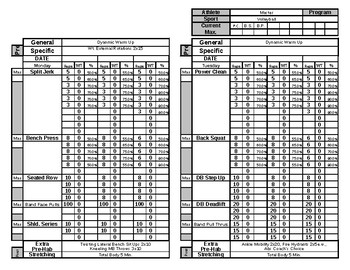 Preview of Strength Training Phase II Template