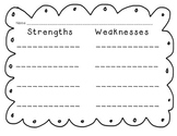 Strengths & Weaknesses