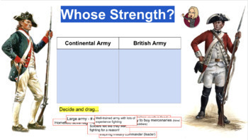 Preview of Strengths & Weaknesses: Continental VS British Army 