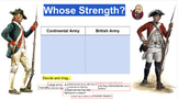 Strengths & Weaknesses: Continental VS British Army 