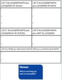 Strengths and Weakness Reflection