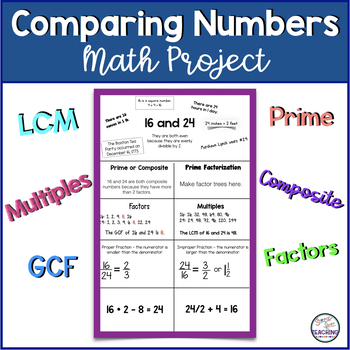 Preview of Math Enrichment | Comparing Numbers Project