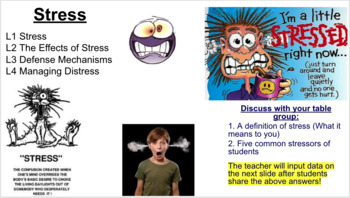 Preview of Stress Unit for Middle School / Junior High