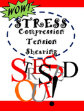 Stress in the Earth's Crust - Compression, Tension and Shearing