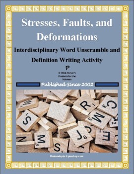 Preview of Stresses, Faults and, Deformations Word Unscramble Definition Writing Activity