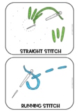 Stretch & Explore Fibers Centre: Sewing Embroidery Cards. 