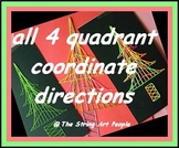 String Art Christmas Tree with directions given as 4 quadr
