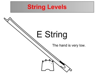 Preview of String Levels and Bow Diagram