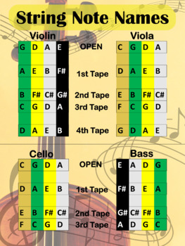 String Note Chart by Creepy Darling | TPT