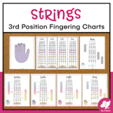 String Orchestra Fingering Charts - First and Third Positi